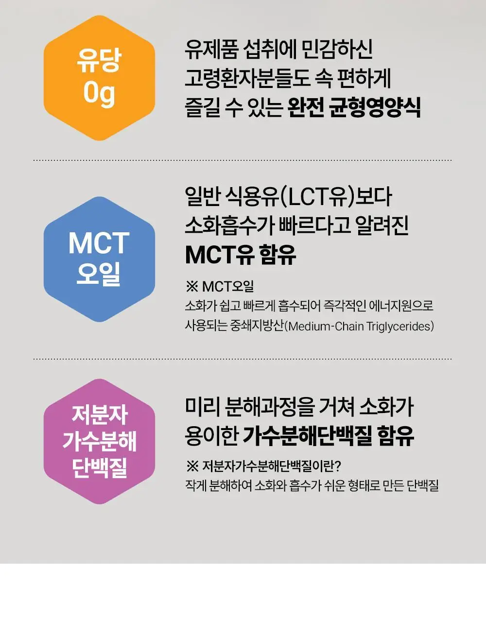 [선물세트] 메디웰 감사 선물세트 2호 (구수한 누룽지맛 200ml 7팩+고단백 200ml 7팩 (총 14팩)) 상세페이지 10